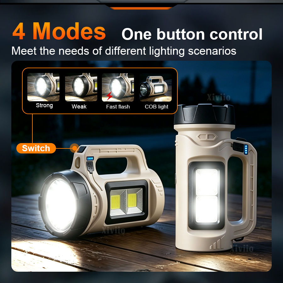 Многосценный портативный свето – обзор и цена Solar Emergency Charger